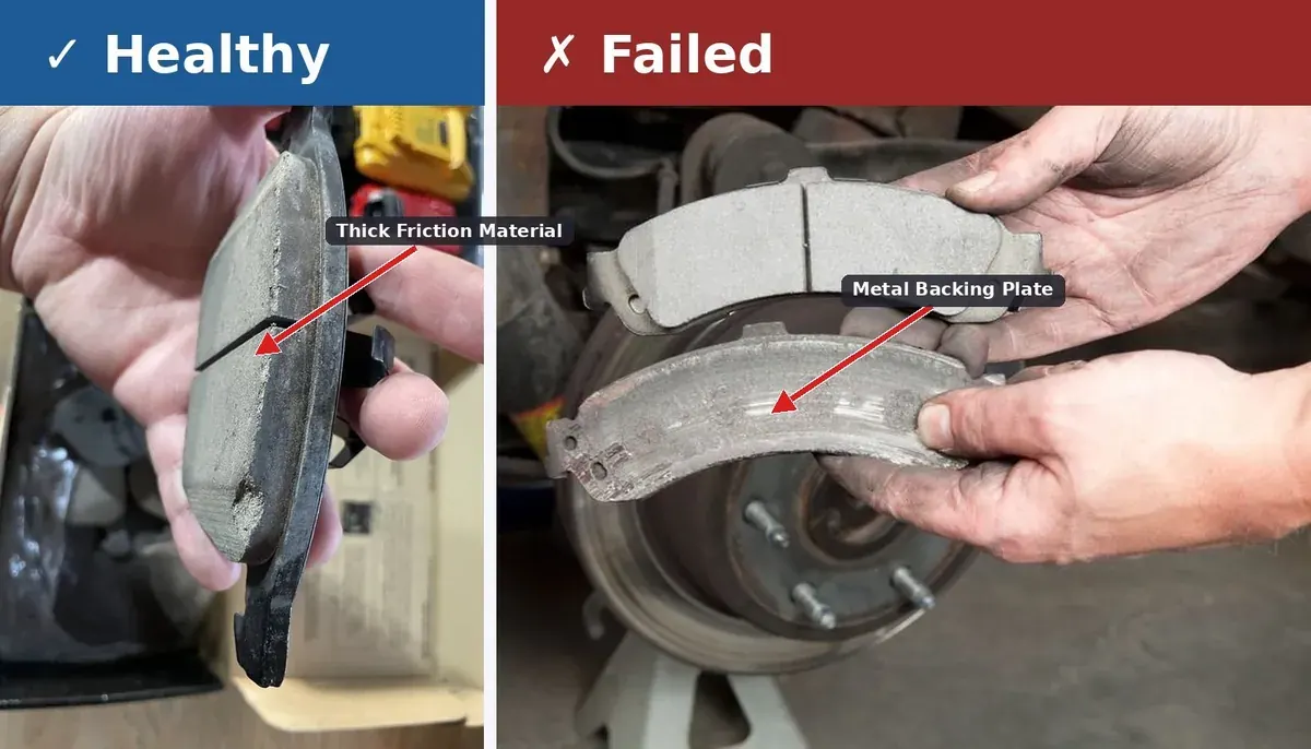 Brake pad wear comparison showing thick friction material and a worn metal backing plate